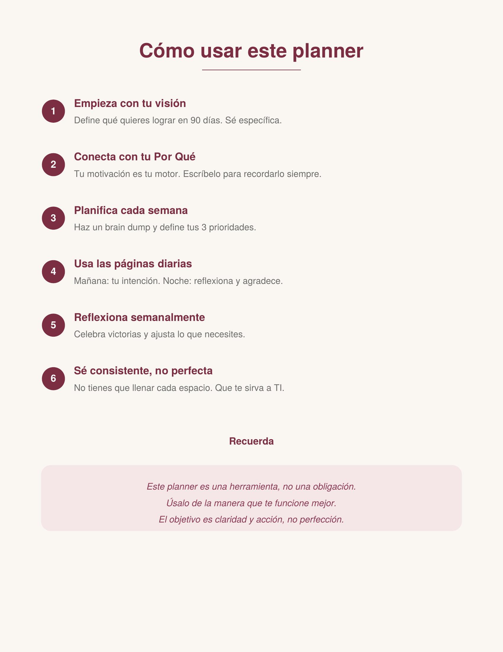 Alineada Planner — Cómo usarlo